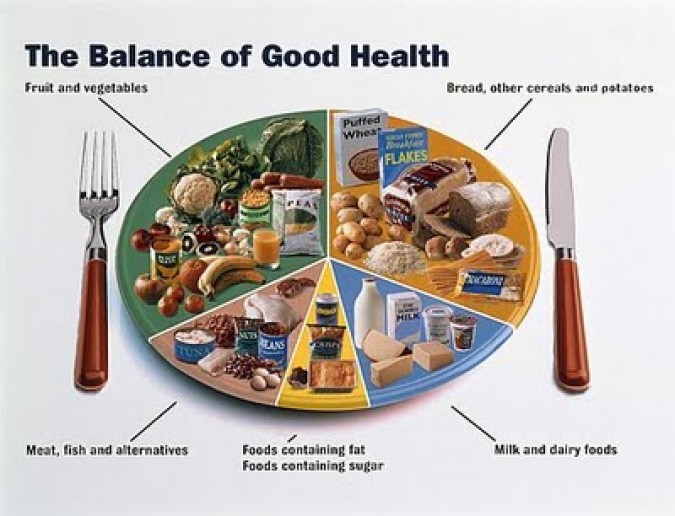 Diabetes Diet Plan Diabetes Diet Plan
