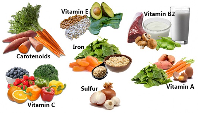 Foods That Are Super Healthy Foods That Are Super Healthy