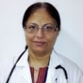 Dr. Reena Nair