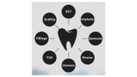 Xpert Dental Solutions