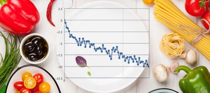 Best Tips For Sustainable Weight Loss