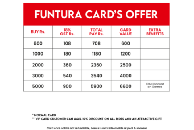 funtura lulu mall lucknow ticket price funtura lulu mall lucknow ticket price